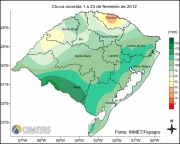 Nota indica enfraquecimento do La Niña